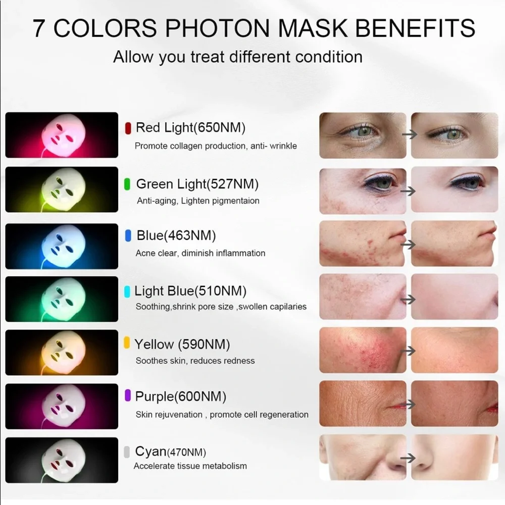 LED 7 Colors Red and Blue Light Therapy Mask. NEW!